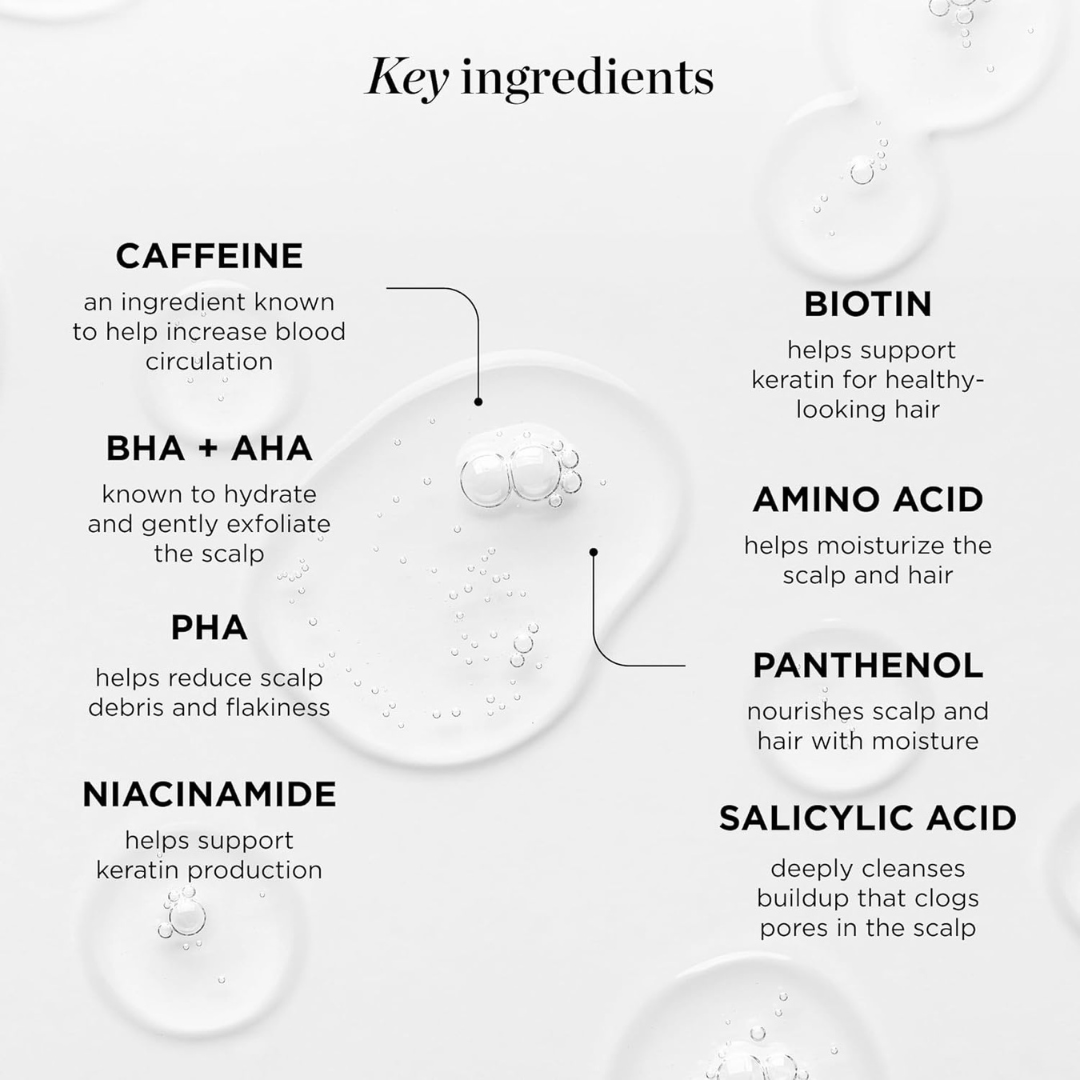 Complete Hair Revitalizing System