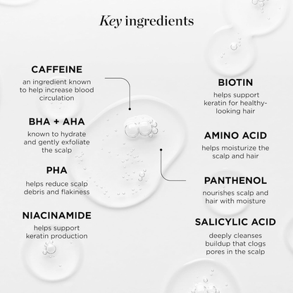 Complete Hair Revitalizing System