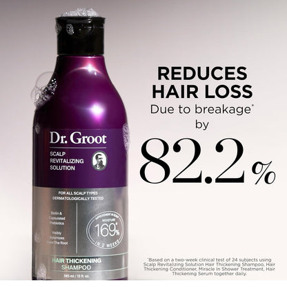 Scalp Revitalizing Solution Hair Thickening Shampoo
