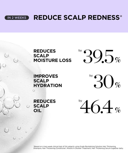 Complete Hair Revitalizing System