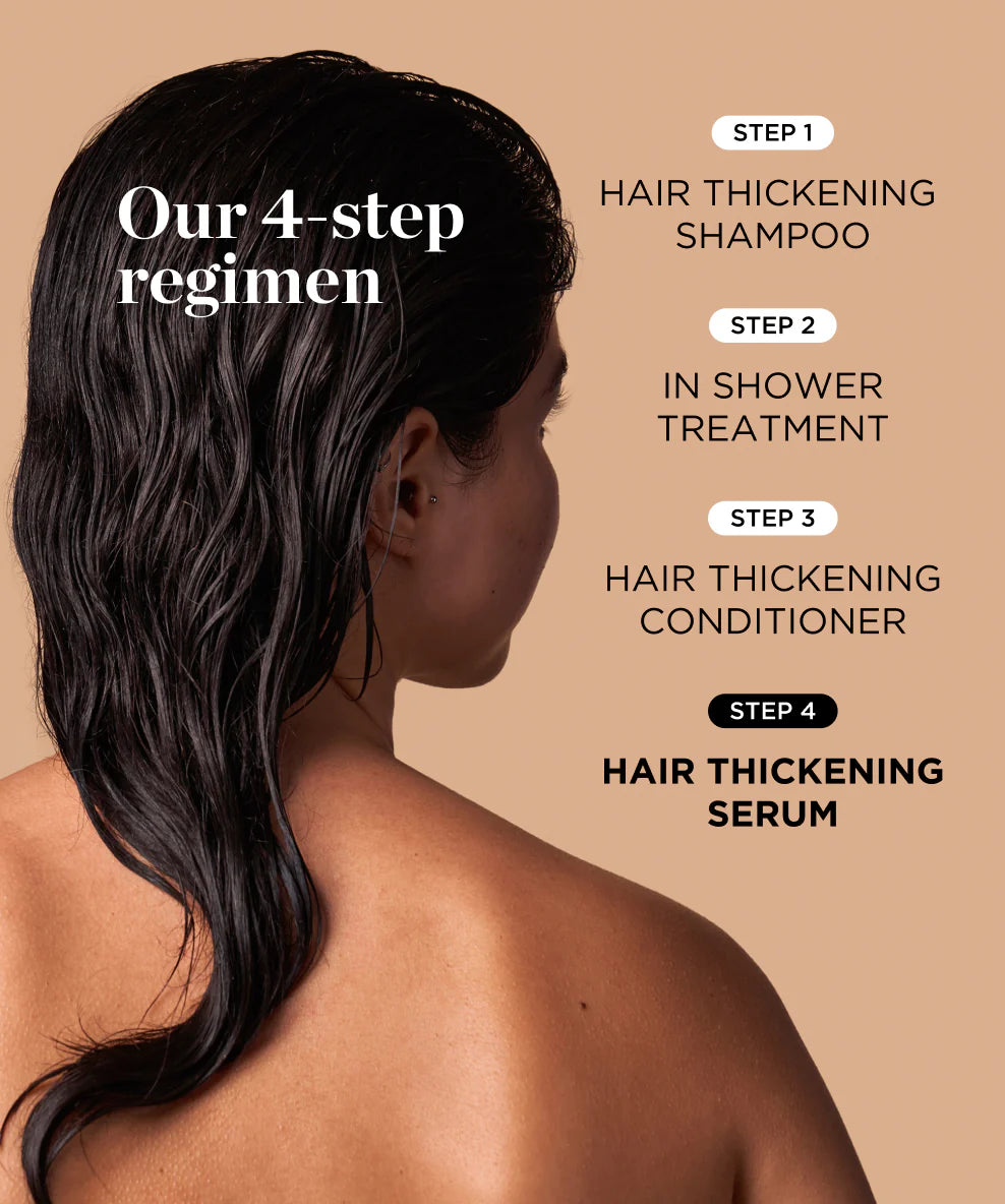 Complete Hair Revitalizing System