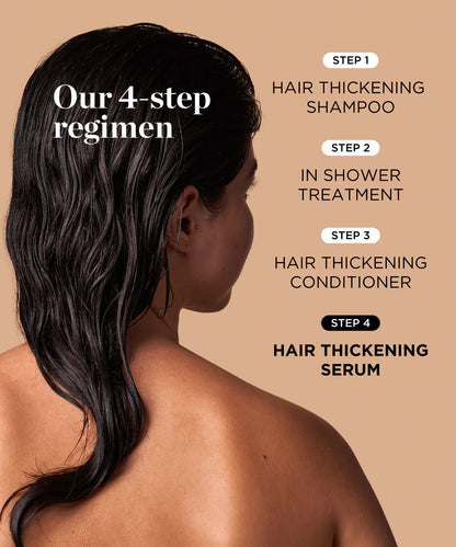 Complete Hair Revitalizing System
